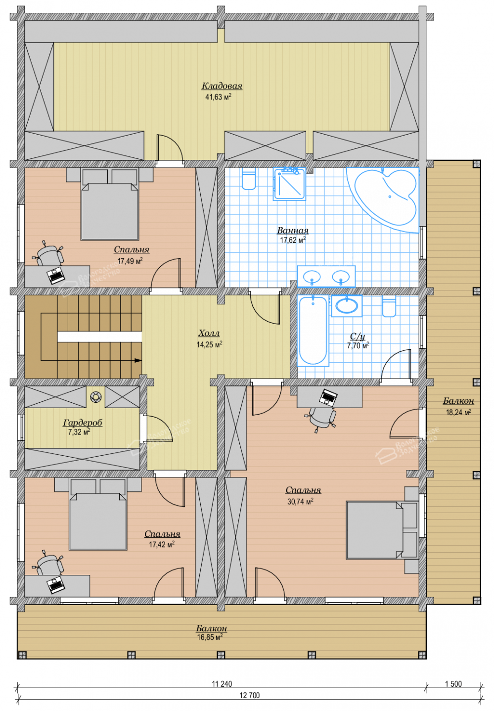 Image 2